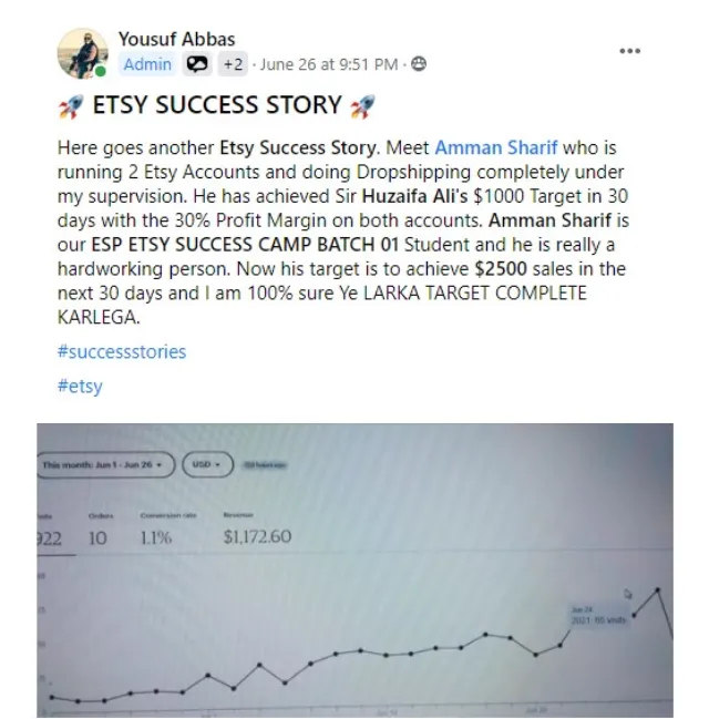 Student sales result 5